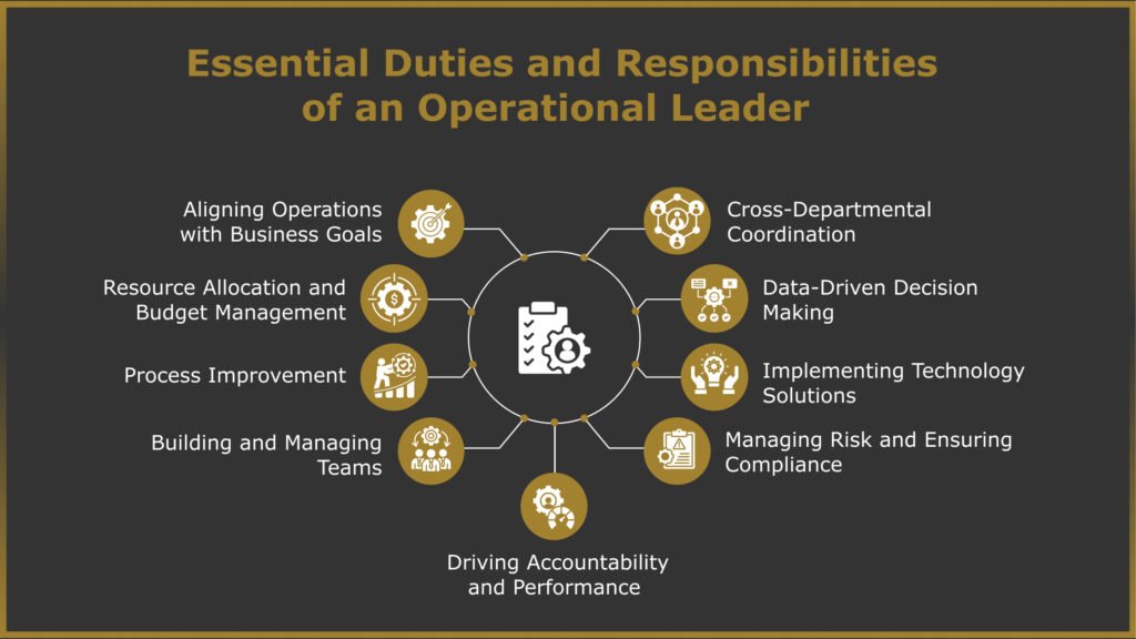 Responsibilities of an Operational Leader