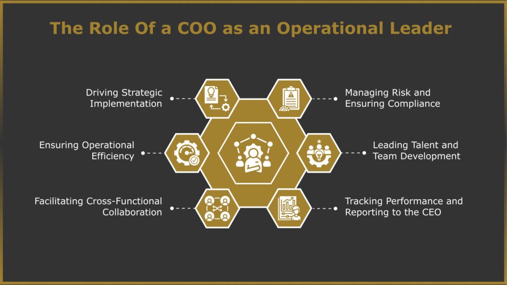 Role Of a COO as an Operational Leader