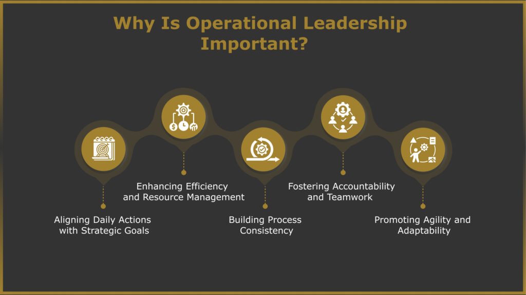 Why Is Operational Leadership Important