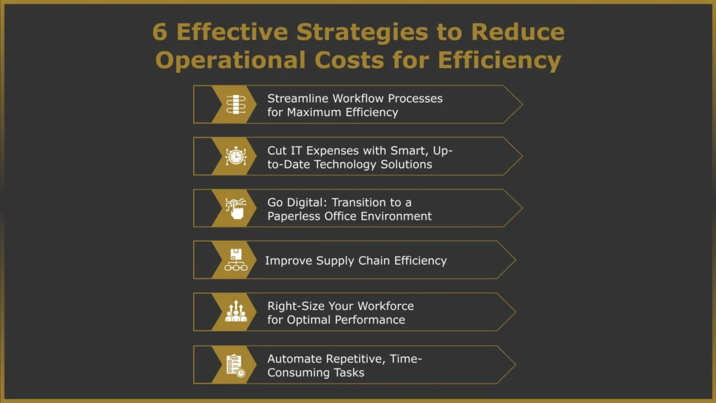 strategies to reduce operational costs and efficiency